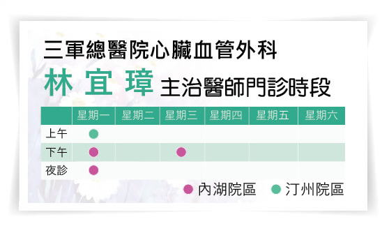 林宜璋醫師三軍醫訊NO268心臟血管外科林宜璋醫師門診時段
